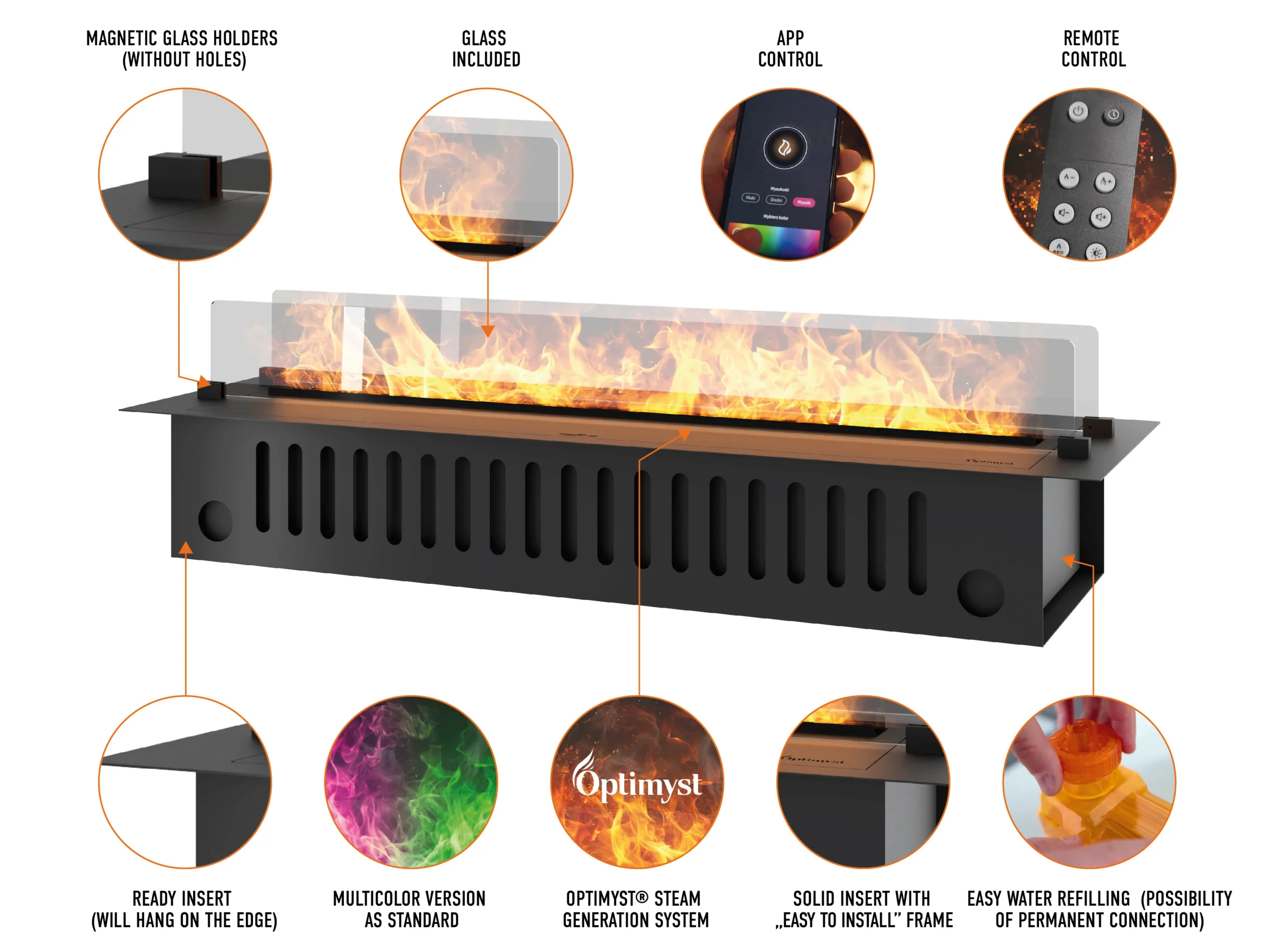 Tenderflame Камина или печка в новопостроена къща: какви са възможностите?