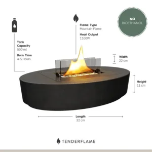 Tenderflame Carnation Black
