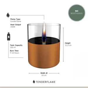 Tenderflame Комплект Lilly 10 Copper + 0.5L Tenderfuel