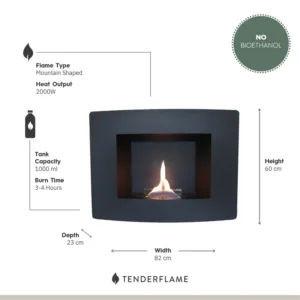 Tenderflame Wall 180