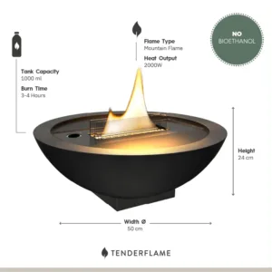 Tenderflame Iris Concrete